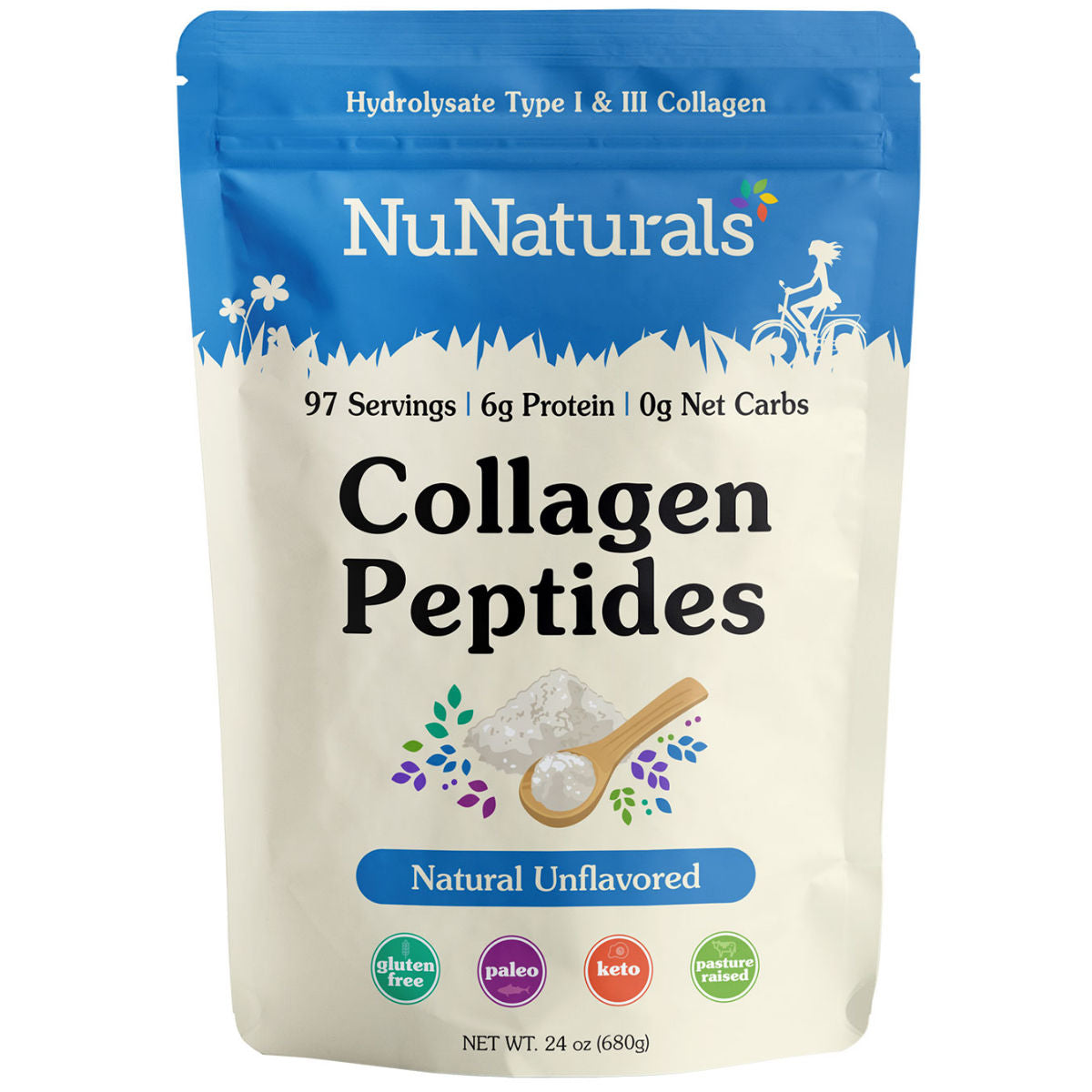 Collagen Peptides