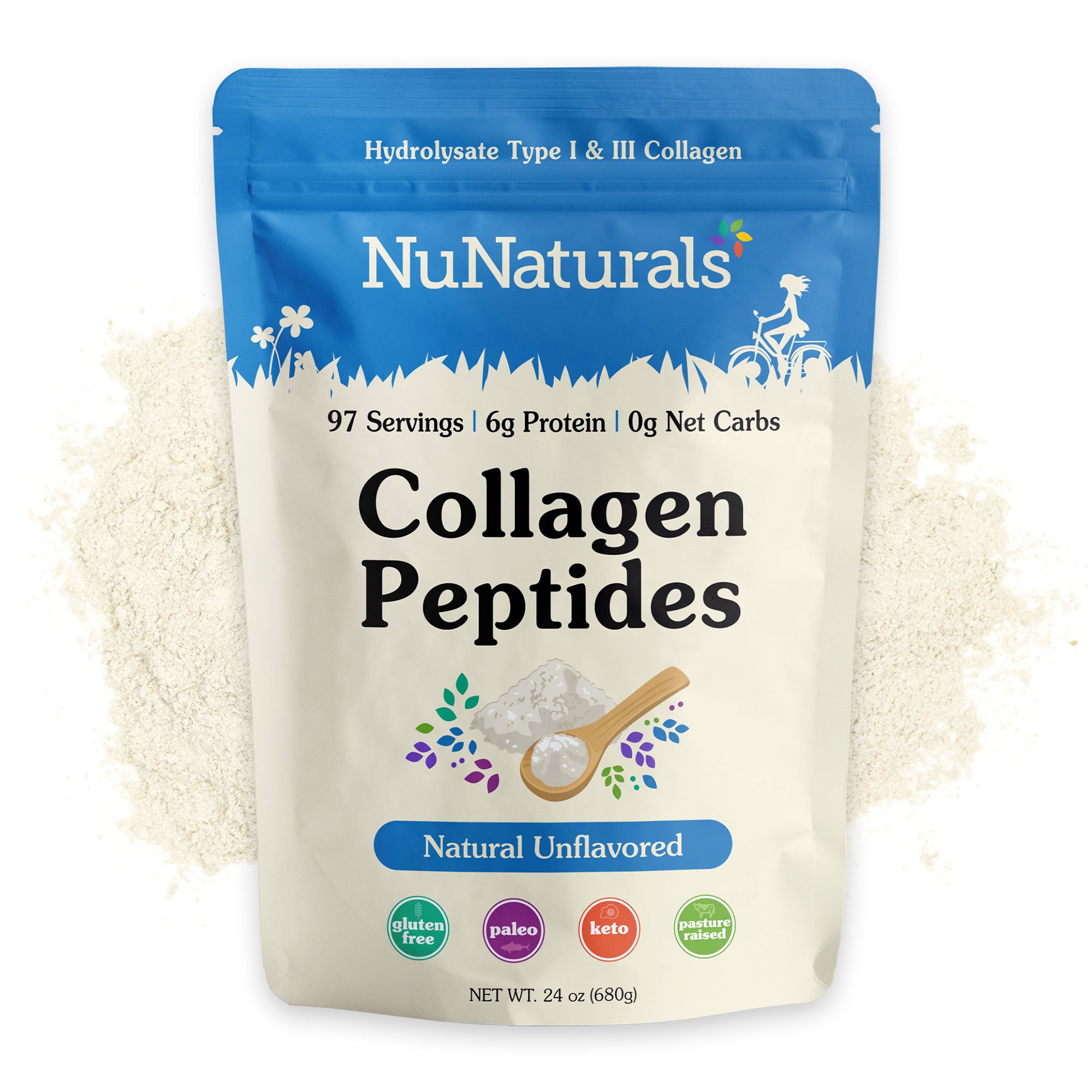 Collagen Peptides