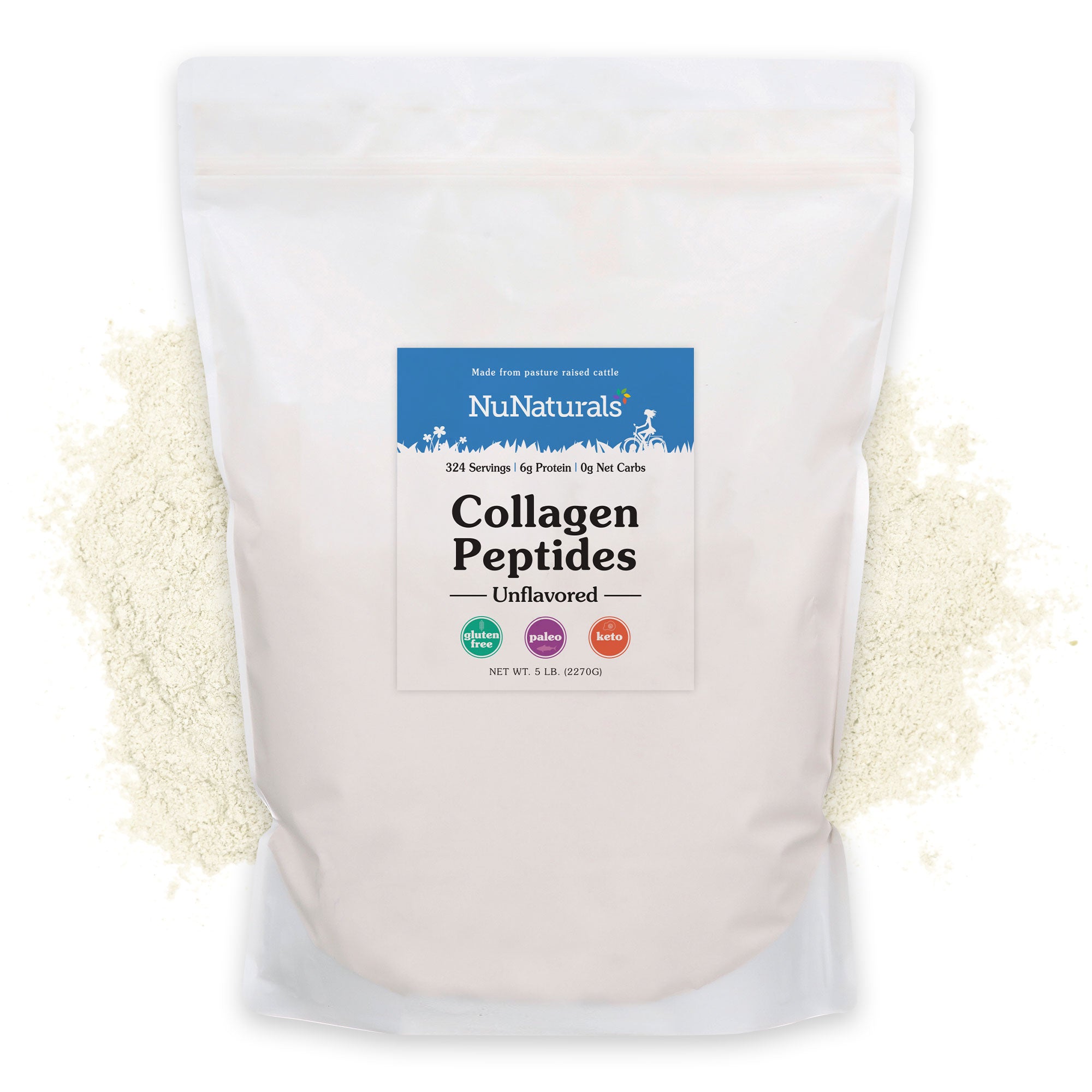 Collagen Peptides