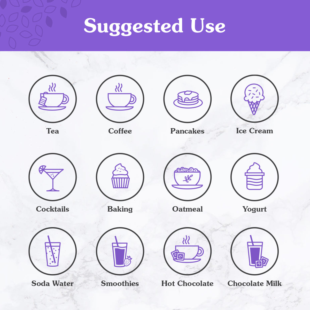 Suggested Uses for 2 oz. NuNaturals Vanilla Stevia extract